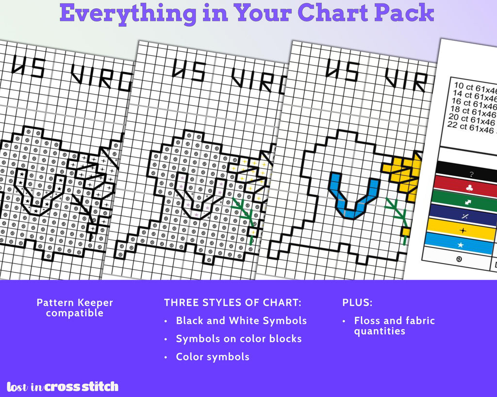 US Virgin Islands Cross Stitch Pattern: Mini Flag Map