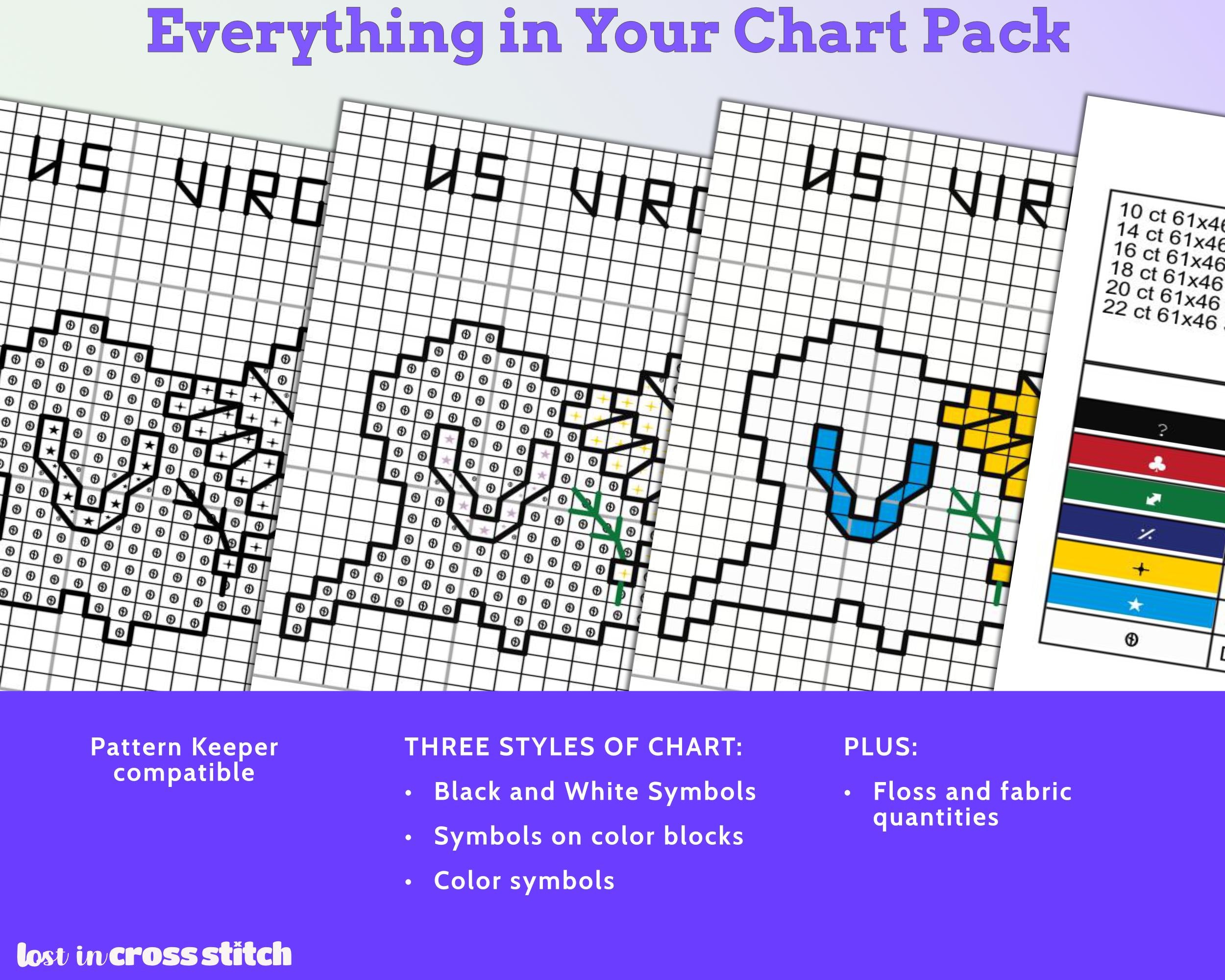 US Virgin Islands Cross Stitch Pattern: Mini Flag Map