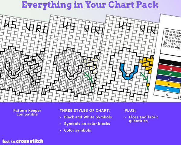 US Virgin Islands Cross Stitch Pattern: Mini Flag Map