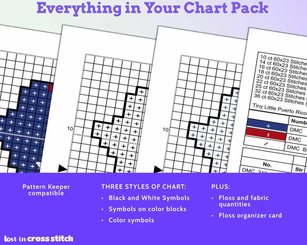 Puerto Rico Cross Stitch Pattern: Mini Flag Map