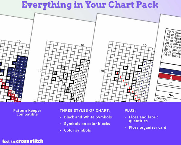 United Kingdom Cross Stitch Pattern: UK Map with Union Jack Flag