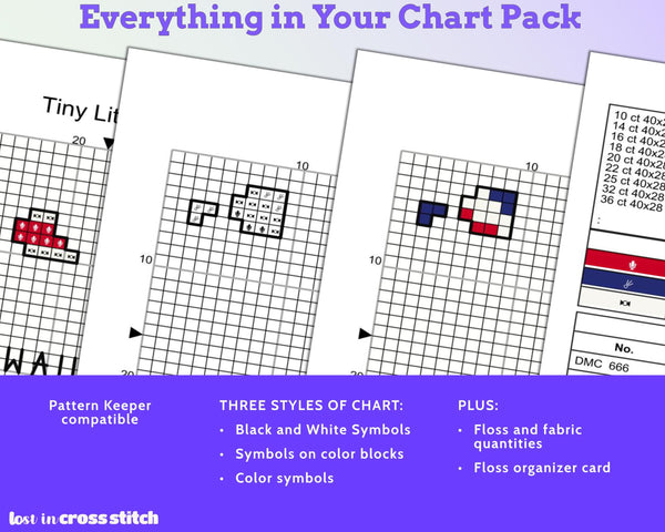 Hawaii Cross Stitch Pattern: Tiny Flag Map
