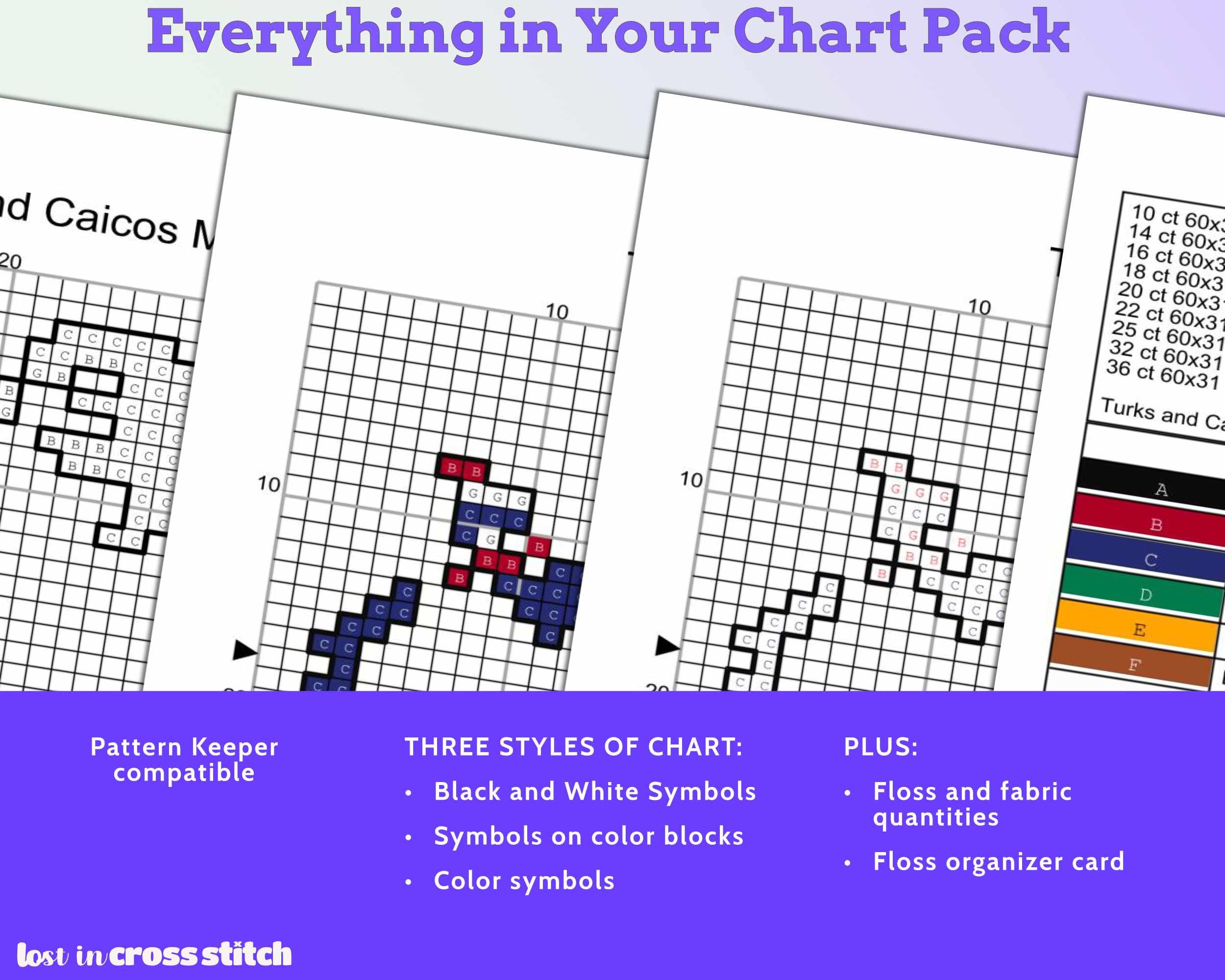 Turks and Caicos Cross Stitch Pattern: Mini Flag Map