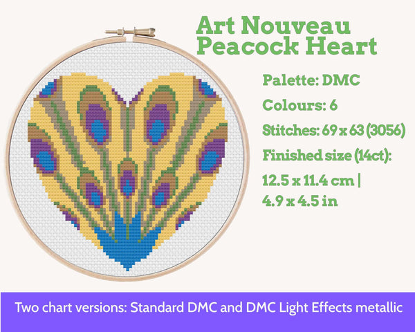 Art Nouveau Peacock Feather Cross Stitch Pattern PDF for metallic floss
