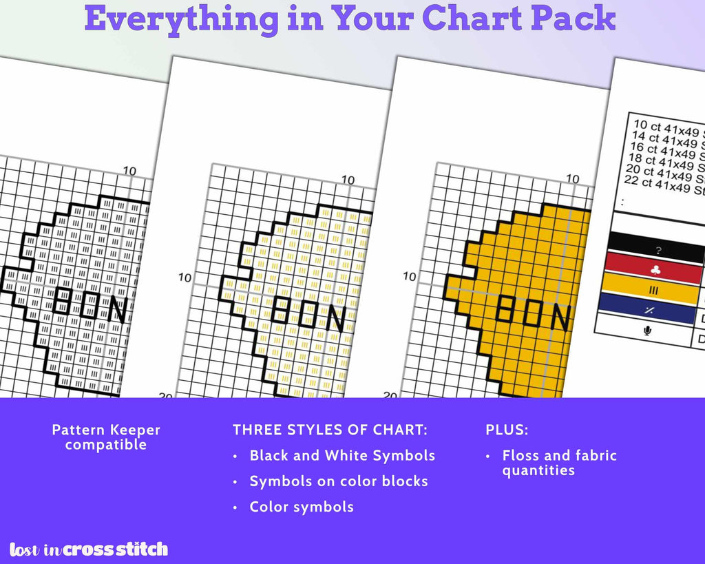 Bonaire Cross Stitch Pattern: Mini Flag Map