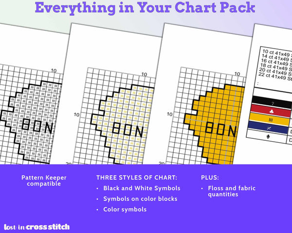 Bonaire Cross Stitch Pattern: Mini Flag Map