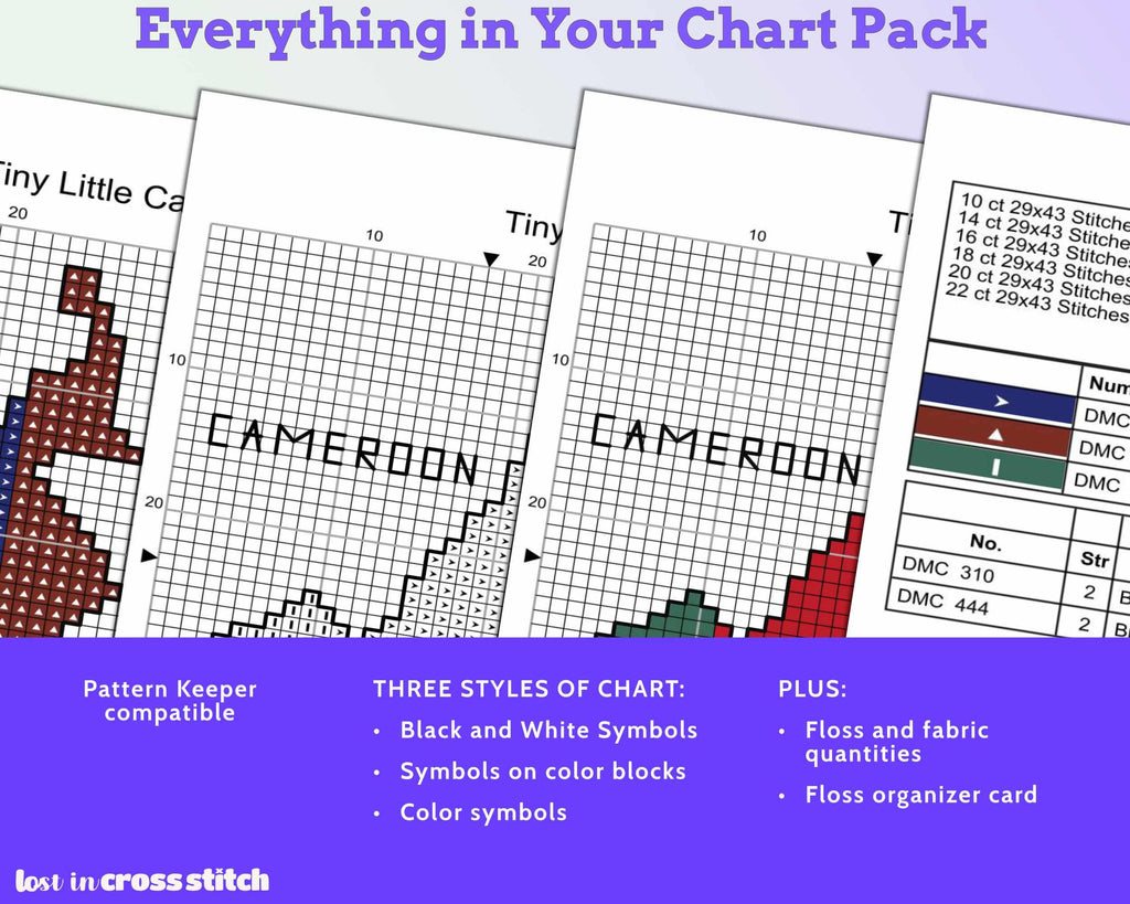 Cameroon Cross Stitch Pattern: Tiny Flag Map