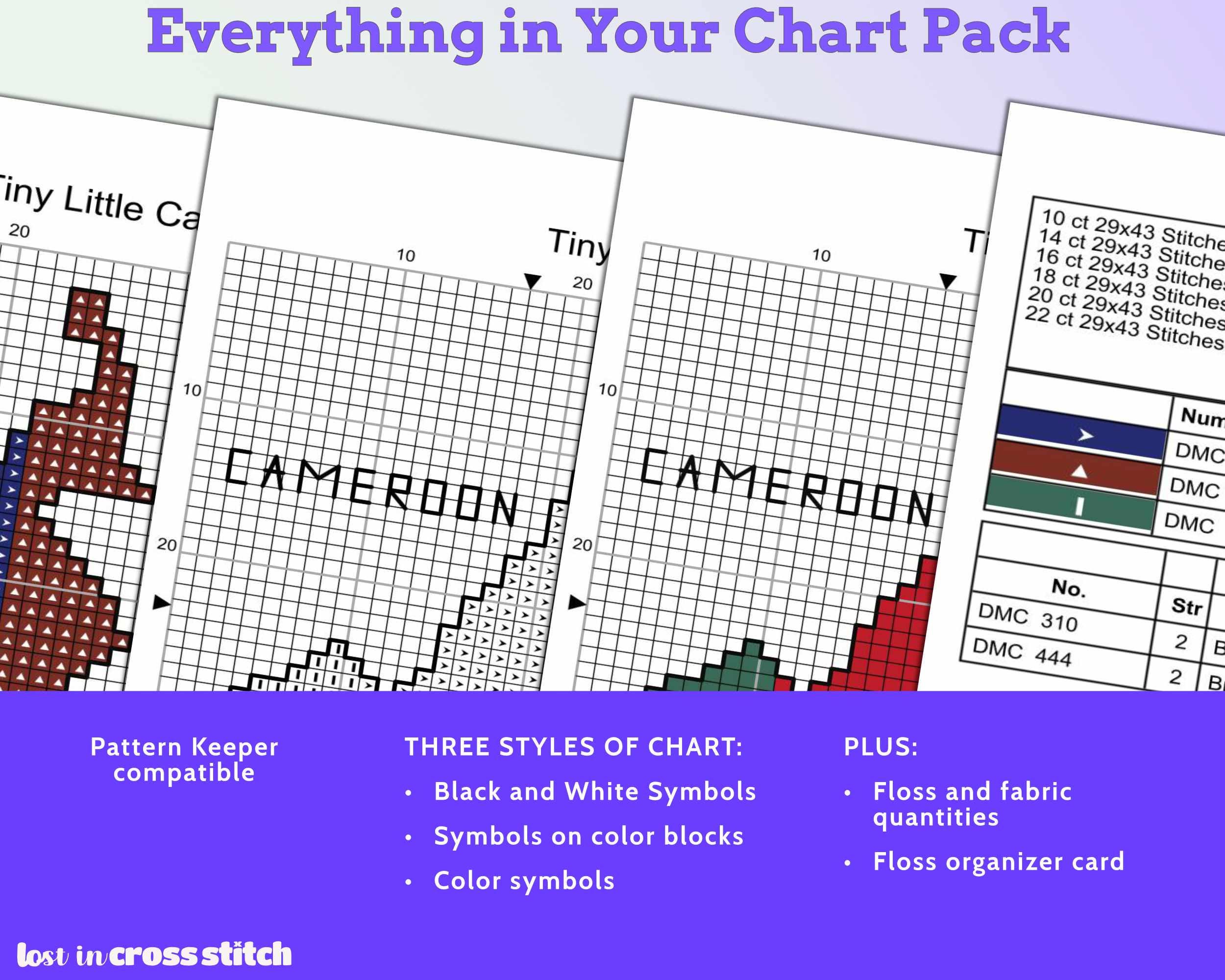 Cameroon Cross Stitch Pattern: Tiny Flag Map
