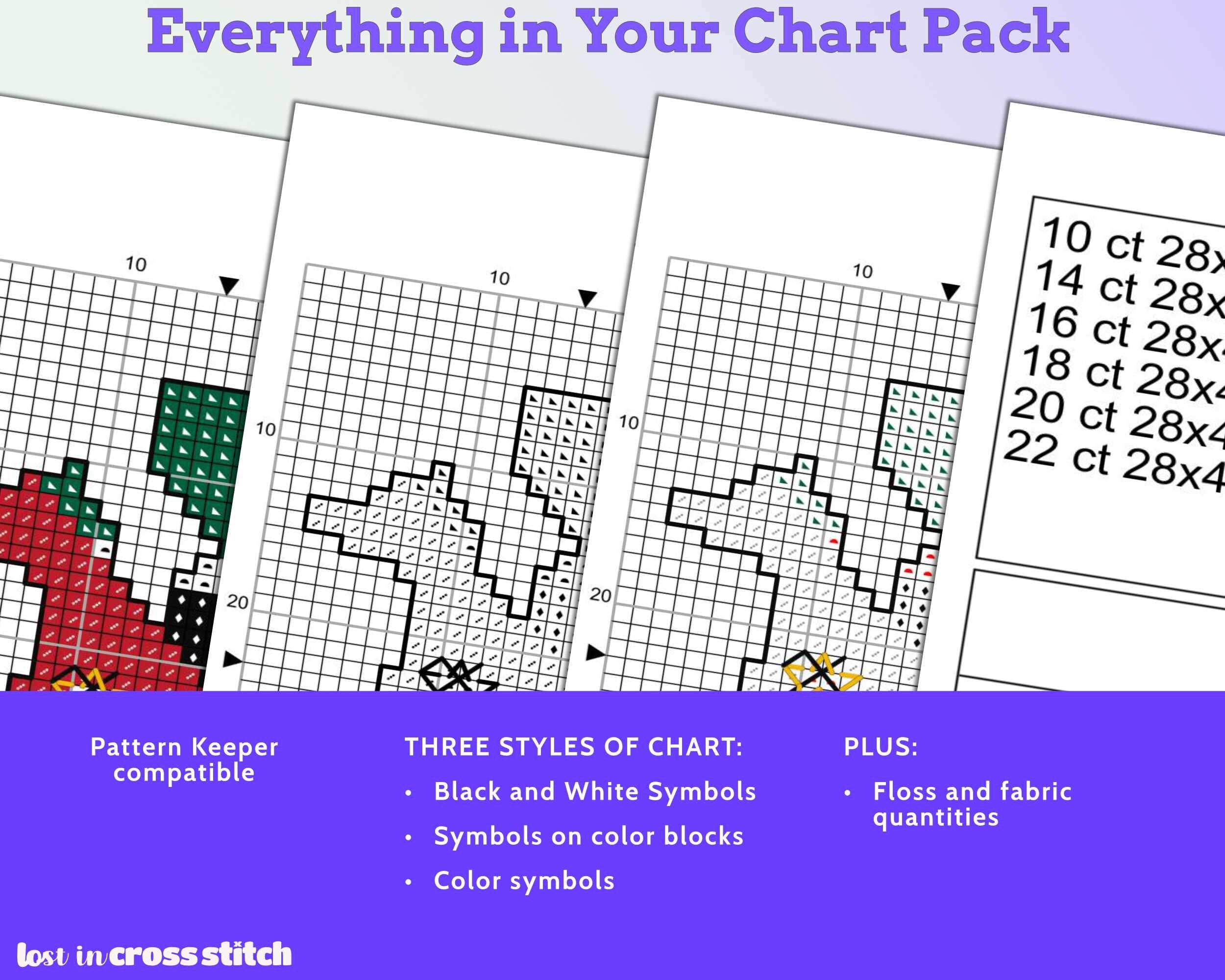 Mozambique Cross Stitch Pattern: Tiny Flag Map with Star
