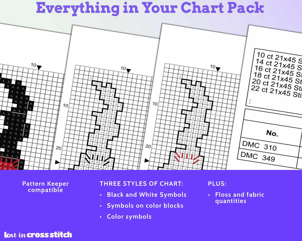 Malawi Cross Stitch Pattern: Tiny Flag Map with Rising Sun