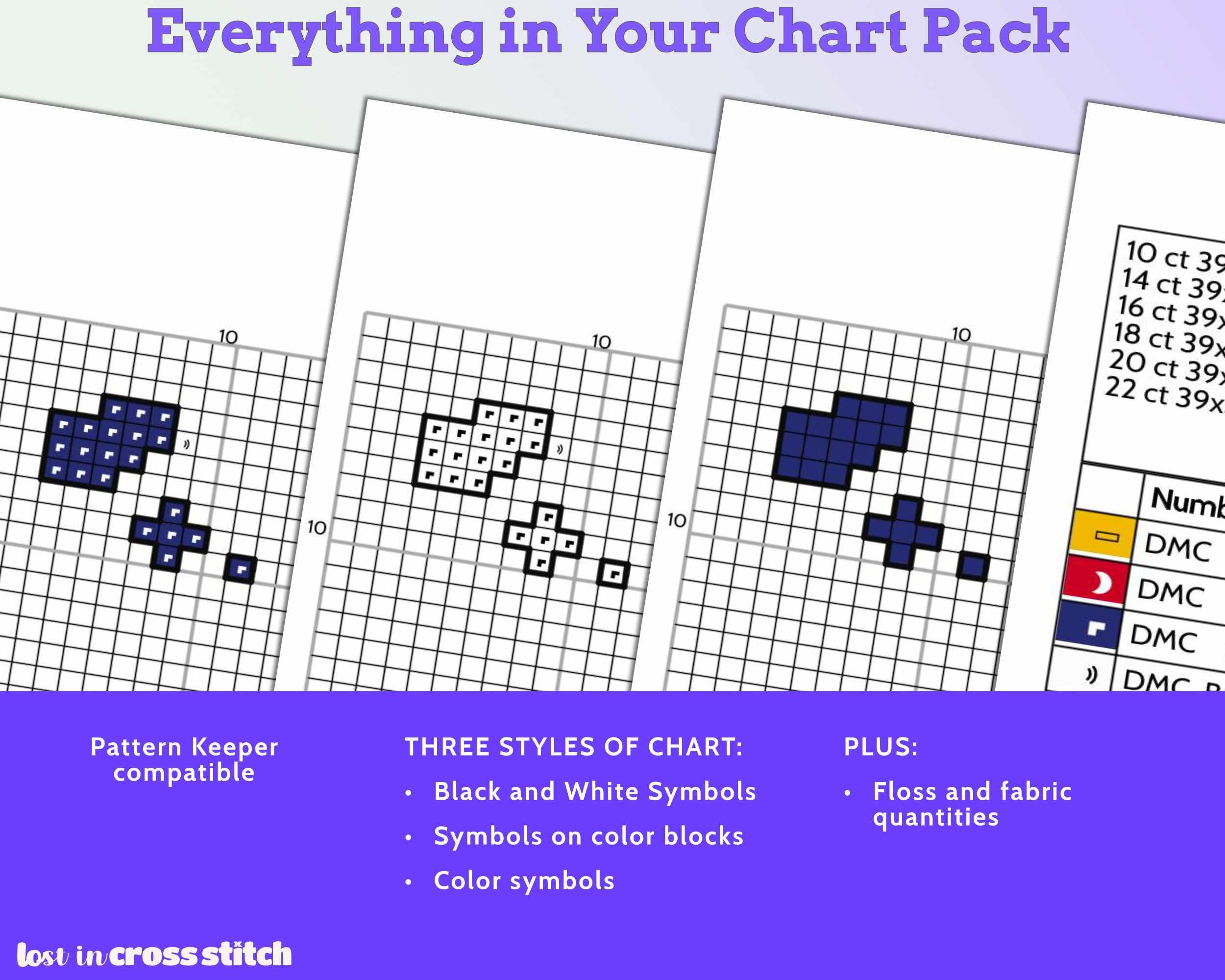 Cabo Verde Cross Stitch Pattern: Tiny Flag Map