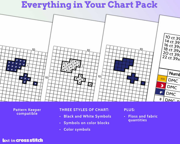 Cabo Verde Cross Stitch Pattern: Tiny Flag Map