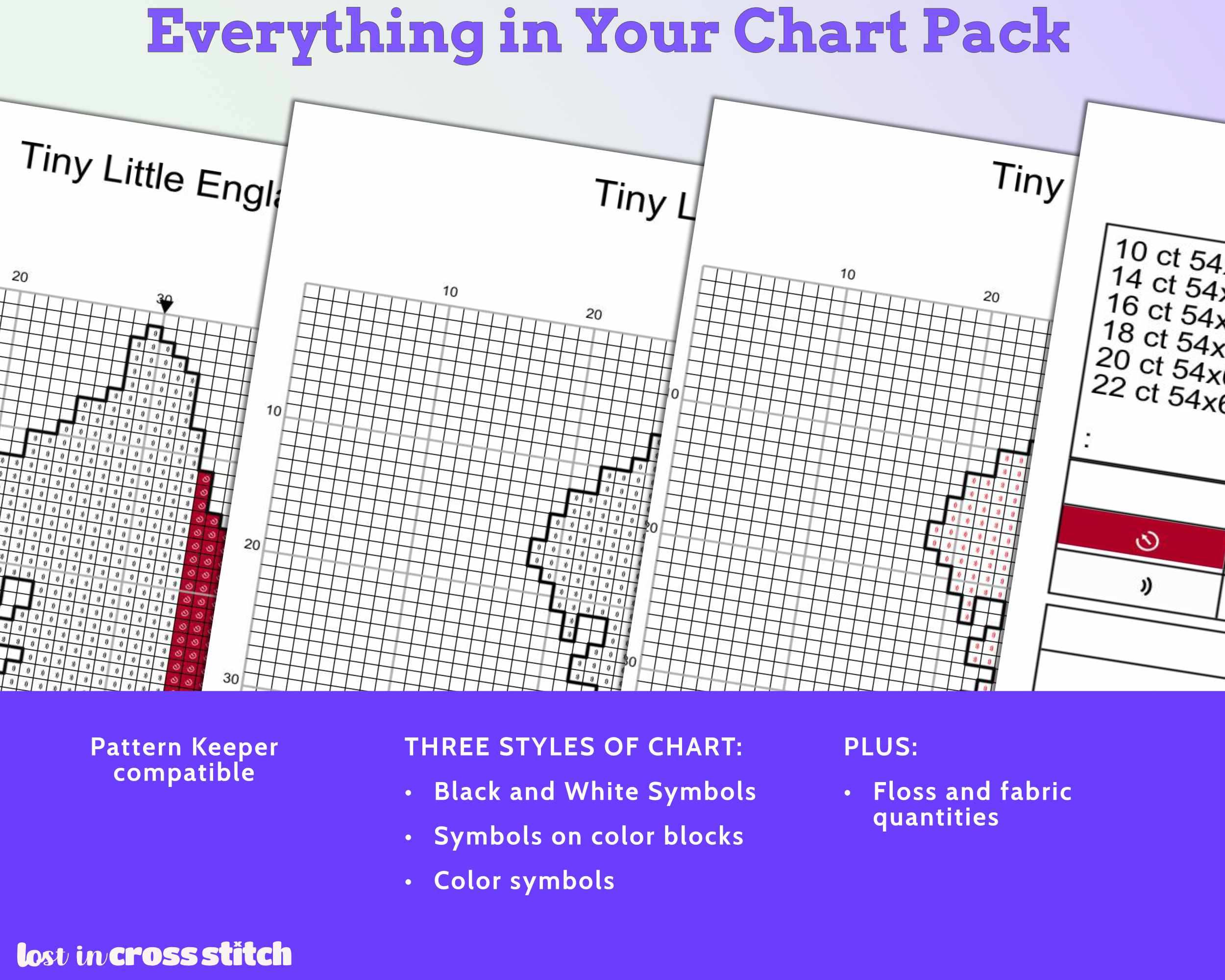 England Cross Stitch Pattern: Tiny Flag Map