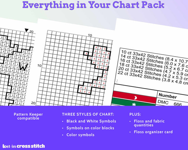 Wales Cross Stitch Pattern: Welsh Dragon Flag Map