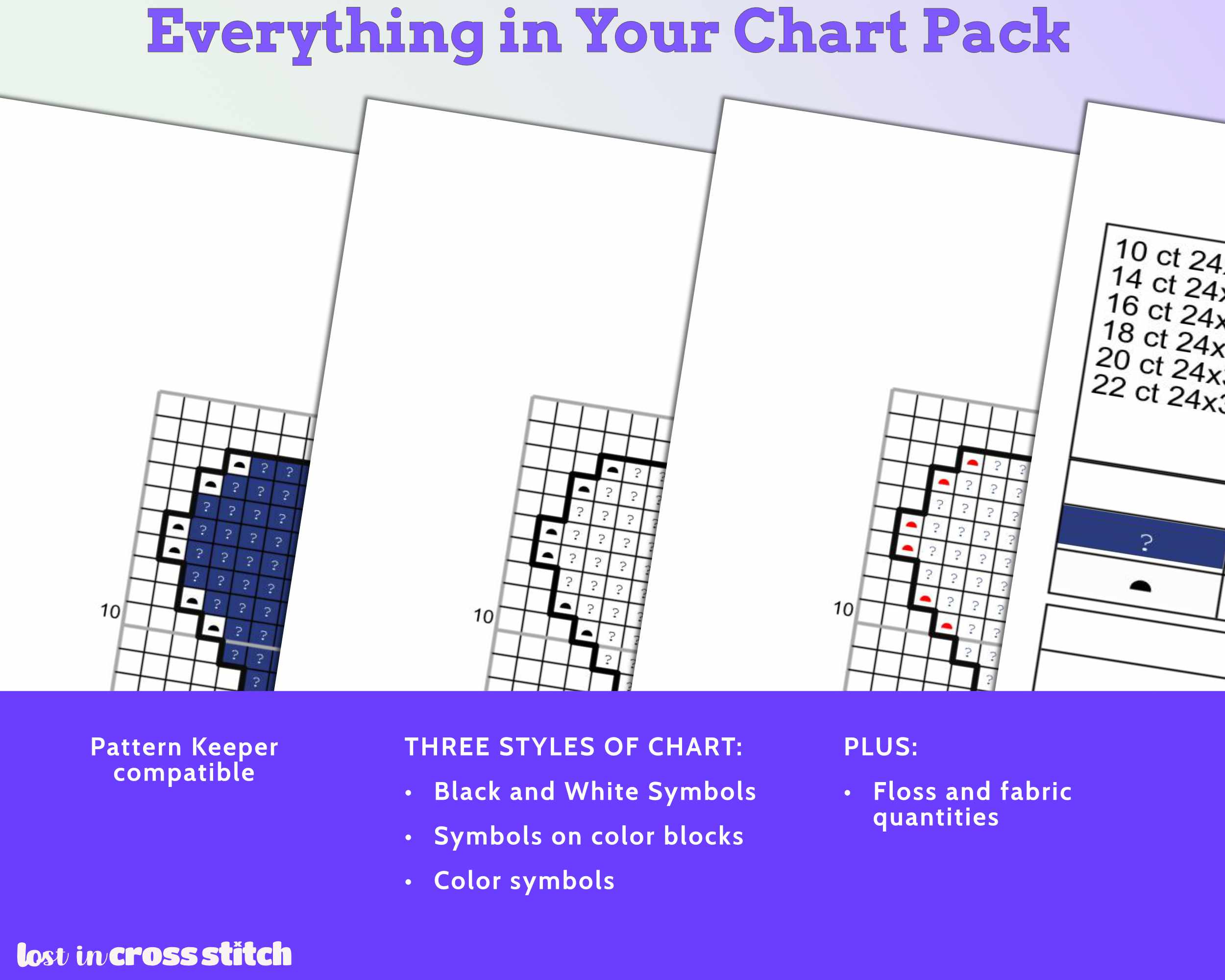 Martinique Cross Stitch Pattern: Mini Flag Map