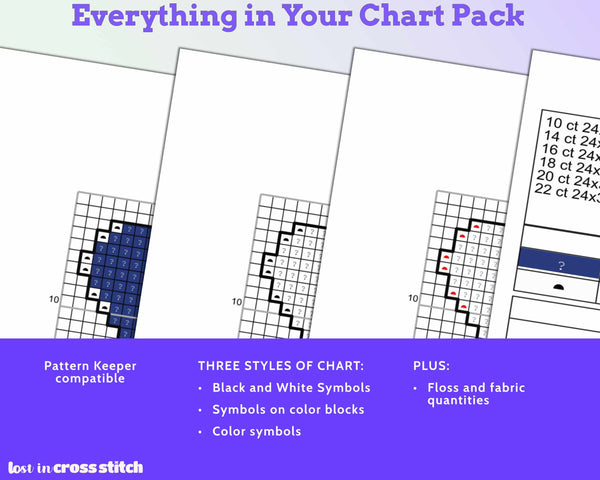 Slavic and Eastern Europe Cross Stitch Pattern Bundle: 10 Mini Flag Map Patterns