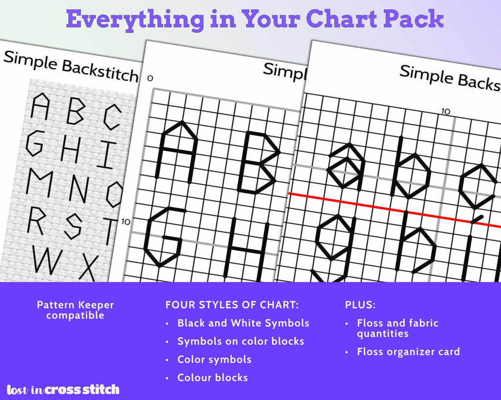 Small Backstitch Alphabet Set: Four Cross Stitch Fonts for Names and Dates