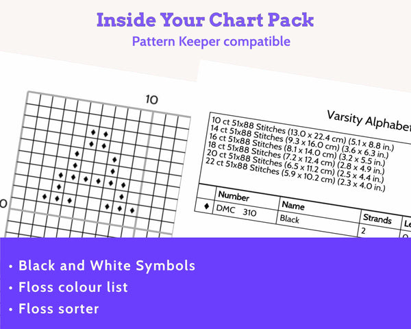 Varsity Cross Stitch Alphabet: Block Capitals and Numbers